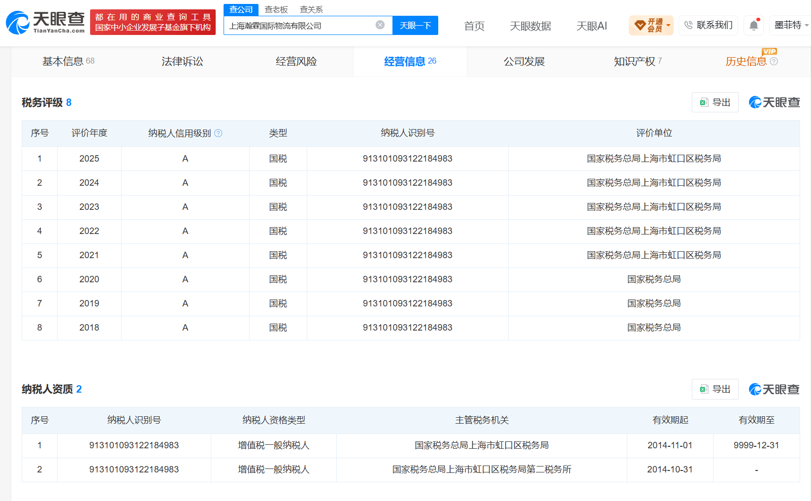 瀚霖物流获批A级纳税企业